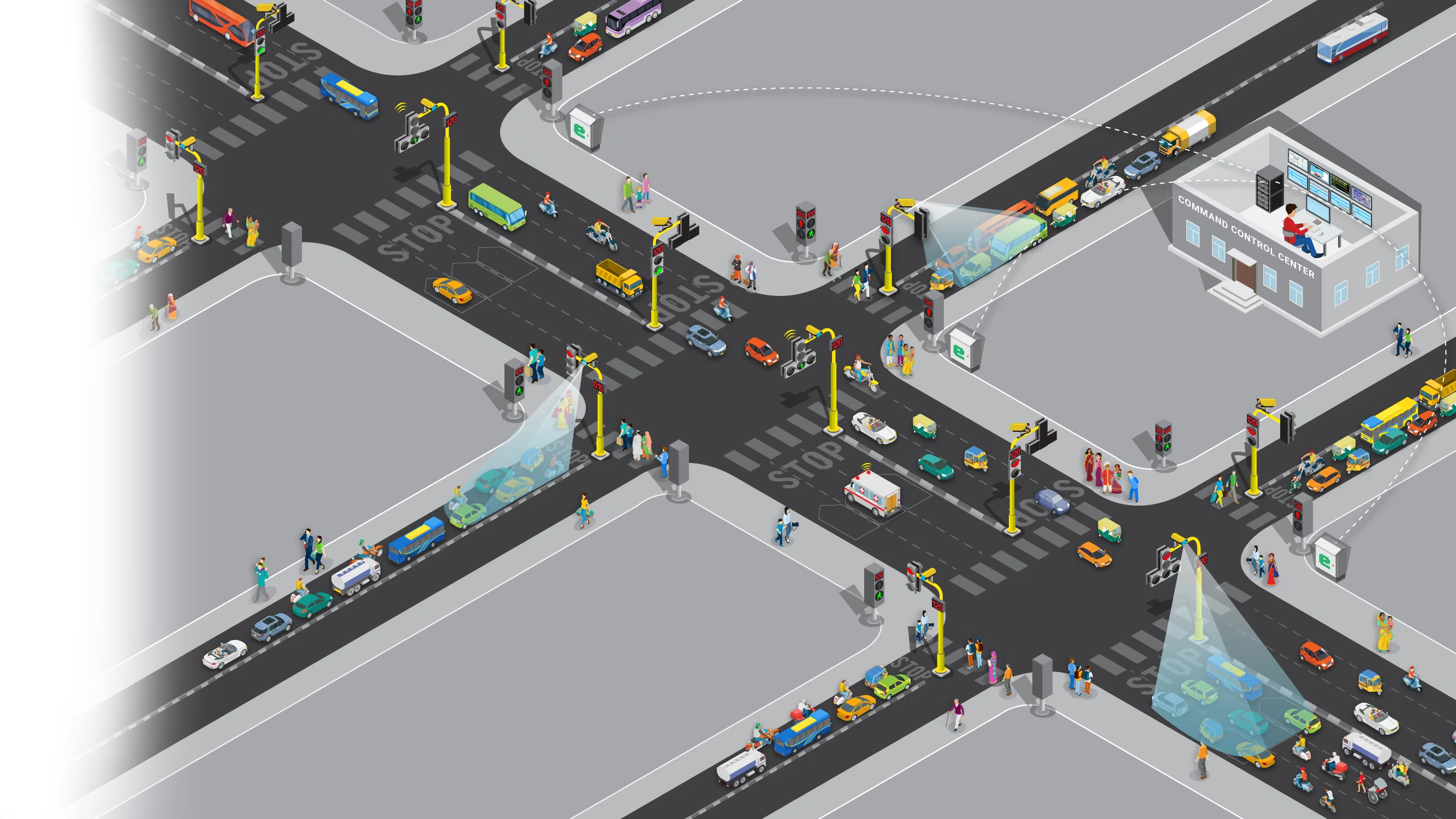 Shaping Tomorrow: A Glimpse into the Future of Transportation